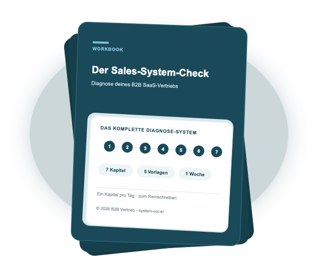 Cover des Workbooks „Der Sales-System-Check“ mit dem Diagnose-System in 7 Kapiteln